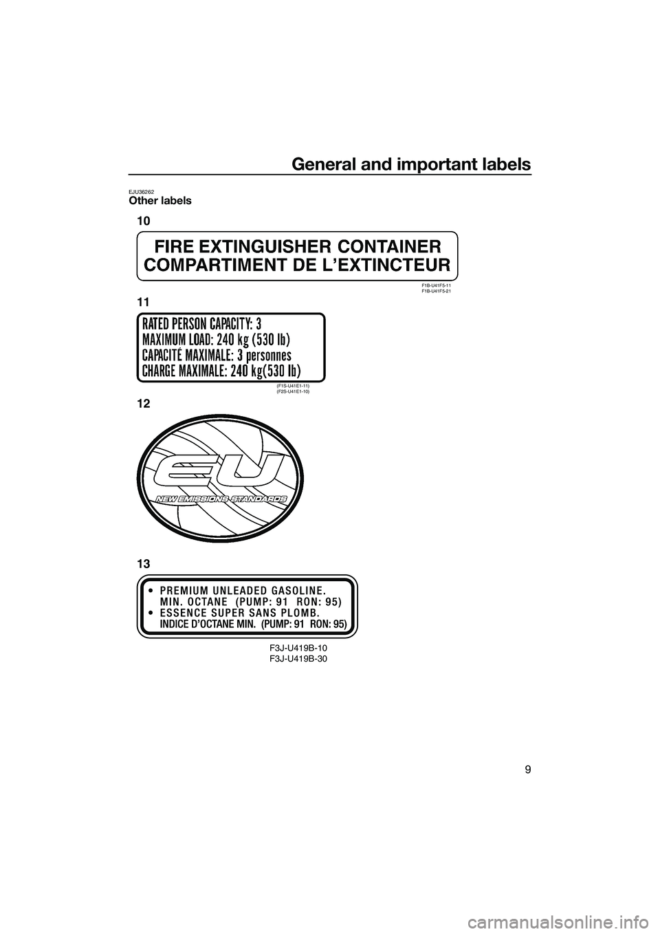 YAMAHA FX SVHO 2015 User Guide General and important labels
9
EJU36262Other labels
F3J-U419B-10
F3J-U419B-30
F1B-U41F5-11
F1B-U41F5-21
(F1S-U41E1-11)
(F2S-U41E1-10)
10
11
12
13
UF3J71E0.book Page 9 Friday, June 27, 2014 1:50 YAMAHA FX SVHO 2015 User Guide General and important labels
9
EJU36262Other labels
F3J-U419B-10
F3J-U419B-30
F1B-U41F5-11
F1B-U41F5-21
(F1S-U41E1-11)
(F2S-U41E1-10)
10
11
12
13
UF3J71E0.book Page 9 Friday, June 27, 2014 1:50