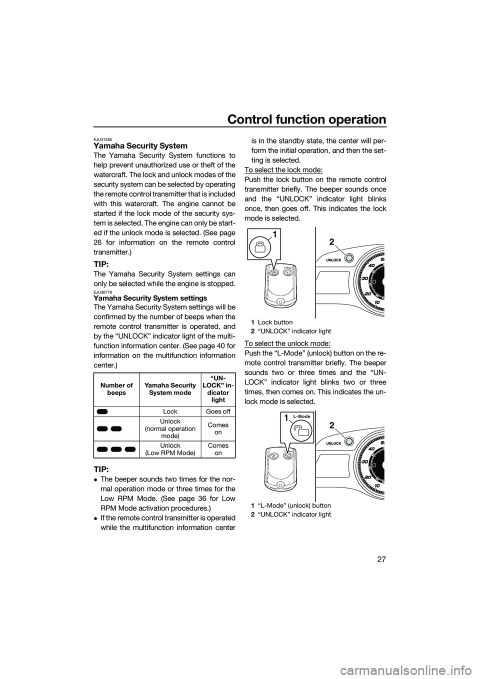 YAMAHA FX SVHO 2015 Owners Guide Control function operation
27
EJU31385Yamaha Security System
The Yamaha Security System functions to
help prevent unauthorized use or theft of the
watercraft. The lock and unlock modes of the
security YAMAHA FX SVHO 2015 Owners Guide Control function operation
27
EJU31385Yamaha Security System
The Yamaha Security System functions to
help prevent unauthorized use or theft of the
watercraft. The lock and unlock modes of the
security