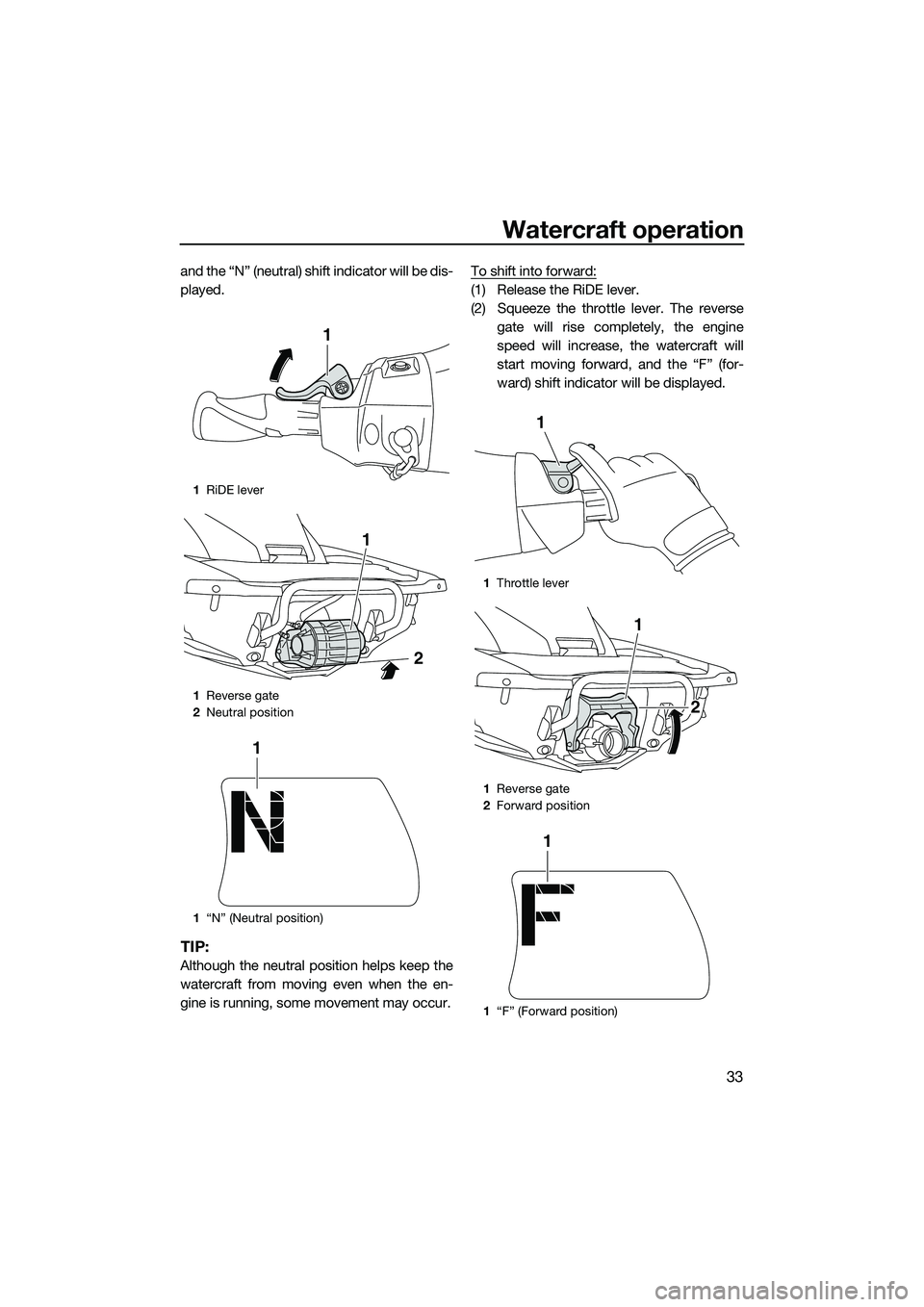 YAMAHA FX SVHO 2015 Owners Guide Watercraft operation
33
and the “N” (neutral) shift indicator will be dis-
played.
TIP:
Although the neutral position helps keep the
watercraft from moving even when the en-
gine is running, some YAMAHA FX SVHO 2015 Owners Guide Watercraft operation
33
and the “N” (neutral) shift indicator will be dis-
played.
TIP:
Although the neutral position helps keep the
watercraft from moving even when the en-
gine is running, some