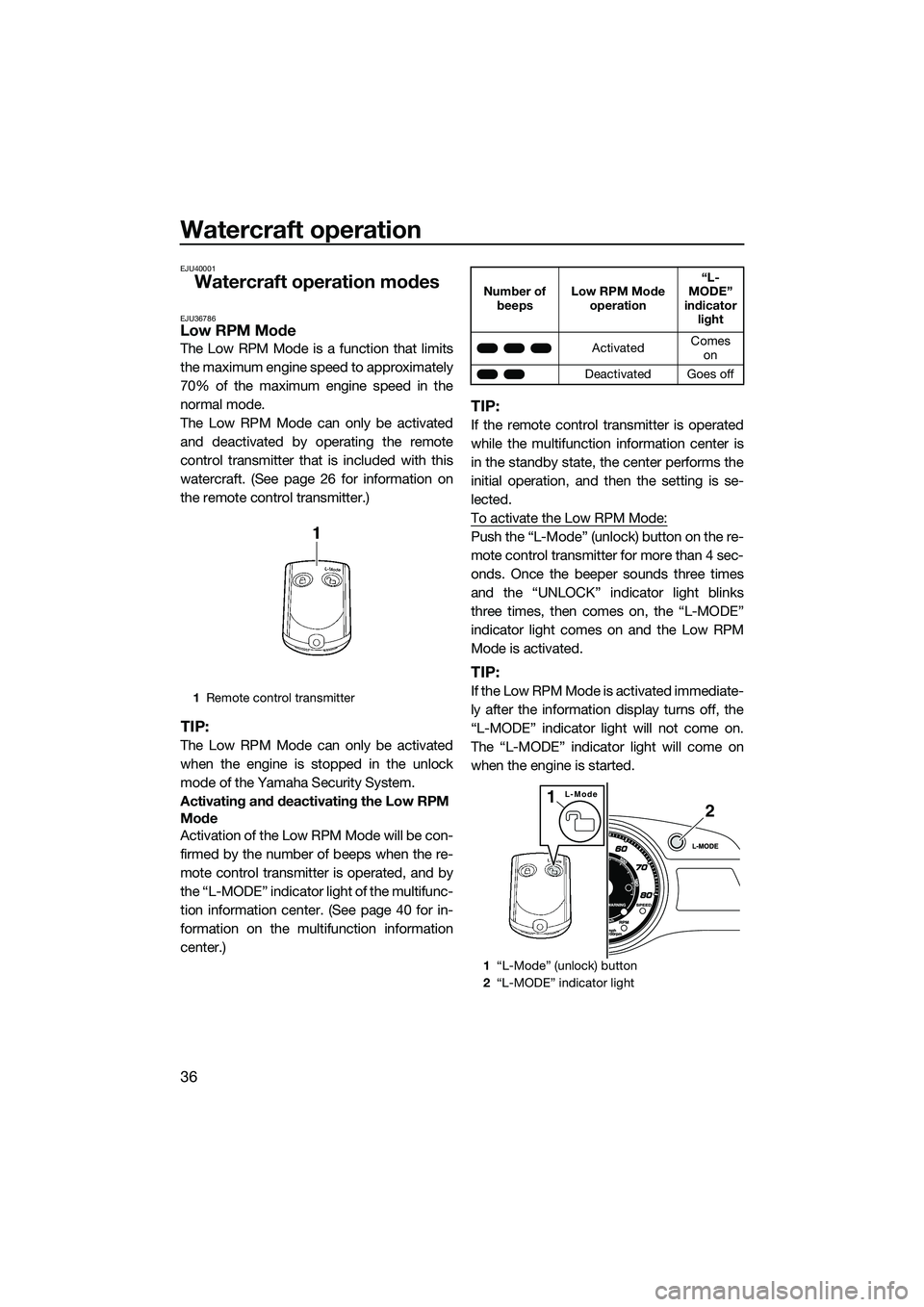 YAMAHA FX SVHO 2015 Service Manual Watercraft operation
36
EJU40001
Watercraft operation modes
EJU36786Low RPM Mode
The Low RPM Mode is a function that limits
the maximum engine speed to approximately
70% of the maximum engine speed in YAMAHA FX SVHO 2015 Service Manual Watercraft operation
36
EJU40001
Watercraft operation modes
EJU36786Low RPM Mode
The Low RPM Mode is a function that limits
the maximum engine speed to approximately
70% of the maximum engine speed in