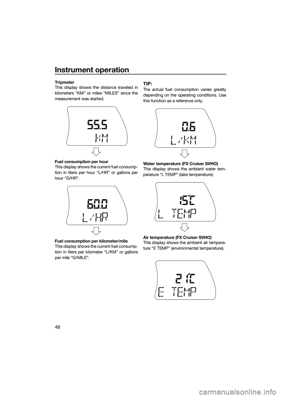 YAMAHA FX SVHO 2015 Workshop Manual Instrument operation
48
Tripmeter
This display shows the distance traveled in
kilometers “KM” or miles “MILES” since the
measurement was started.
Fuel consumption per hour
This display shows t YAMAHA FX SVHO 2015 Workshop Manual Instrument operation
48
Tripmeter
This display shows the distance traveled in
kilometers “KM” or miles “MILES” since the
measurement was started.
Fuel consumption per hour
This display shows t