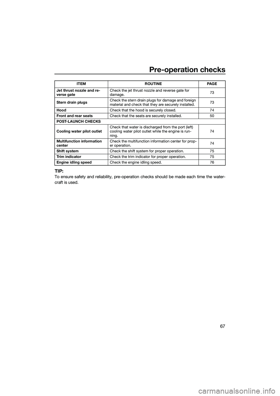 YAMAHA FX SVHO 2015 Manual PDF Pre-operation checks
67
TIP:
To ensure safety and reliability, pre-operation checks should be made each time the water-
craft is used.
Jet thrust nozzle and re-
verse gate Check the jet thrust nozzle YAMAHA FX SVHO 2015 Manual PDF Pre-operation checks
67
TIP:
To ensure safety and reliability, pre-operation checks should be made each time the water-
craft is used.
Jet thrust nozzle and re-
verse gate Check the jet thrust nozzle