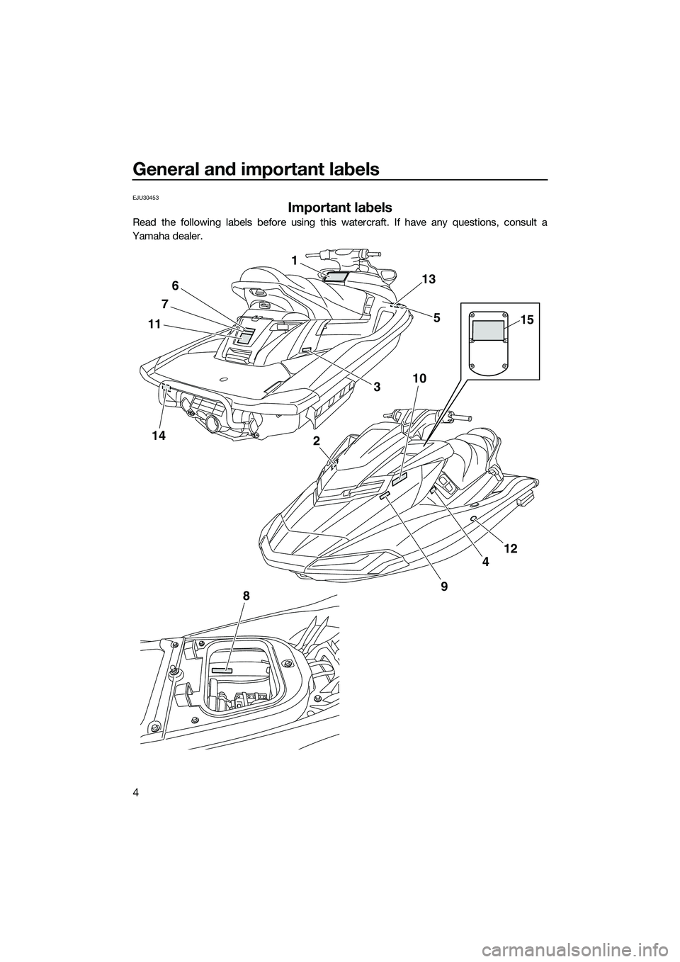 YAMAHA FX SVHO 2015  Owners Manual General and important labels
4
EJU30453
Important labels
Read the following labels before using this watercraft. If have any questions, consult a
Yamaha dealer.
14
1
11
7
6
10
2
8
4
12
9
13
5
3
15
UF3