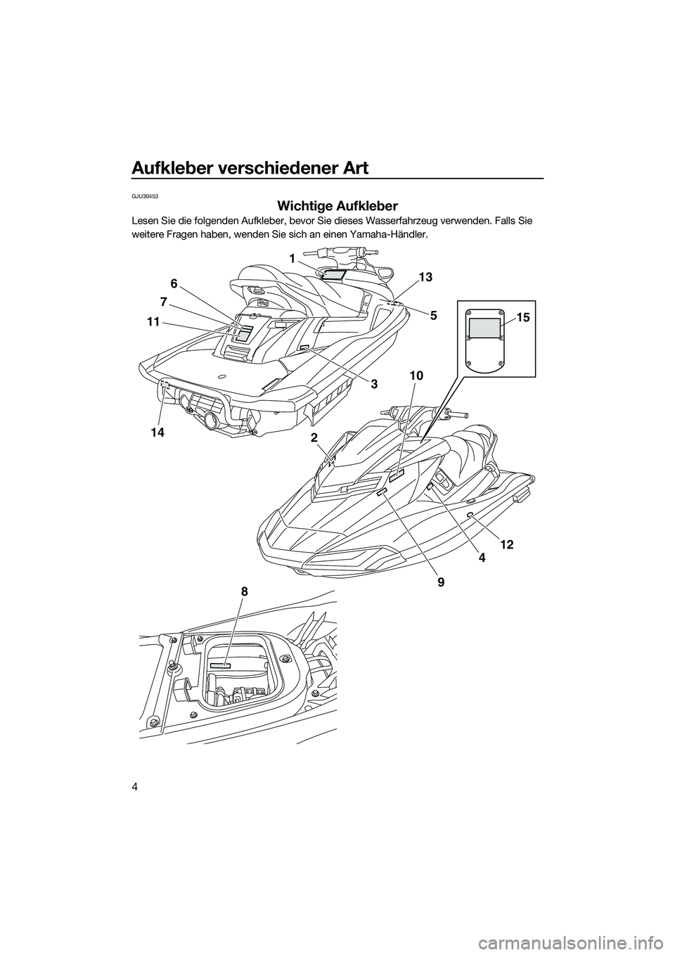 YAMAHA FX SVHO 2015 Betriebsanleitungen (in German) Aufkleber verschiedener Art
4
GJU30453
Wichtige Aufkleber
Lesen Sie die folgenden Aufkleber, bevor Sie dieses Wasserfahrzeug verwenden. Falls Sie
weitere Fragen haben, wenden Sie sich an einen Yamaha YAMAHA FX SVHO 2015 Betriebsanleitungen (in German) Aufkleber verschiedener Art
4
GJU30453
Wichtige Aufkleber
Lesen Sie die folgenden Aufkleber, bevor Sie dieses Wasserfahrzeug verwenden. Falls Sie
weitere Fragen haben, wenden Sie sich an einen Yamaha