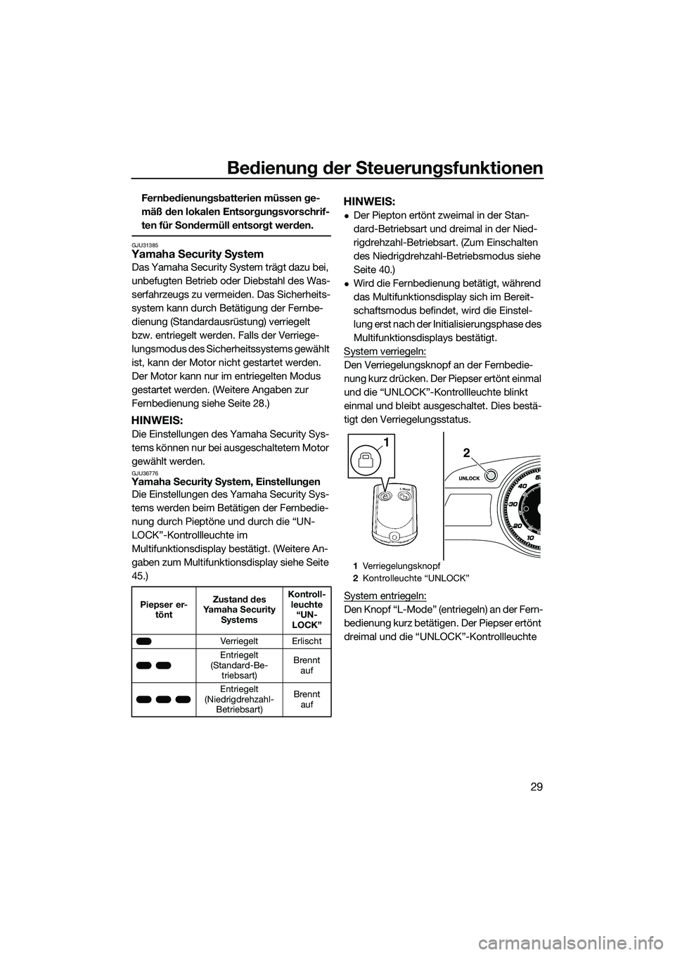 YAMAHA FX SVHO 2015  Betriebsanleitungen (in German) Bedienung der Steuerungsfunktionen
29
Fernbedienungsbatterien müssen ge-
mäß den lokalen Entsorgungsvorschrif-
ten für Sondermüll entsorgt werden.
GJU31385Yamaha Security System
Das Yamaha Securi