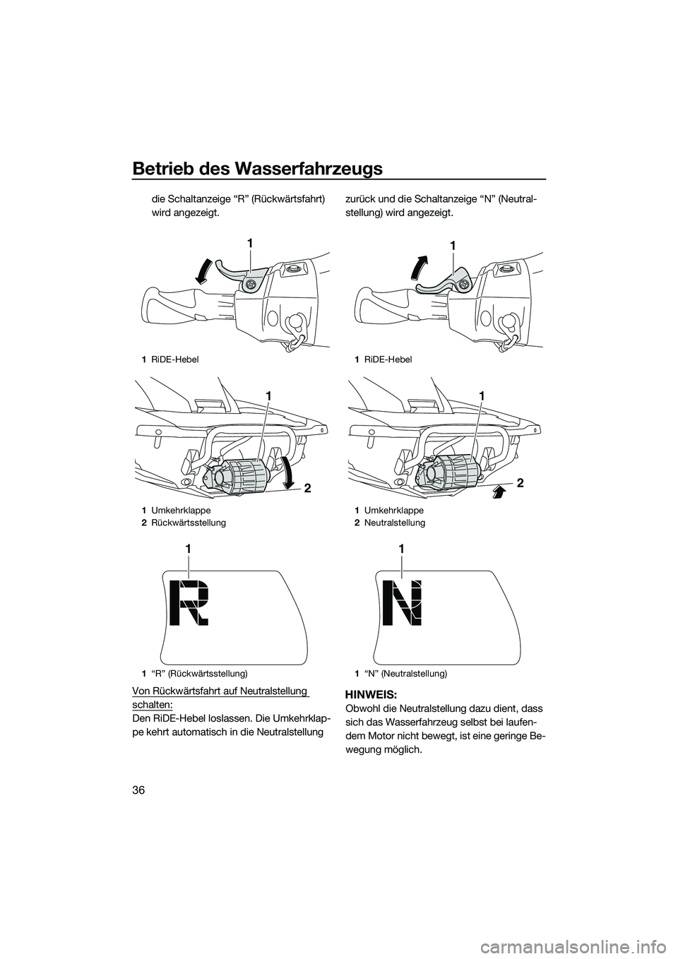 YAMAHA FX SVHO 2015  Betriebsanleitungen (in German) Betrieb des Wasserfahrzeugs
36
die Schaltanzeige “R” (Rückwärtsfahrt) 
wird angezeigt.
Von Rückwärtsfahrt auf Neutralstellung 
schalten:
Den RiDE-Hebel loslassen. Die Umkehrklap-
pe kehrt auto