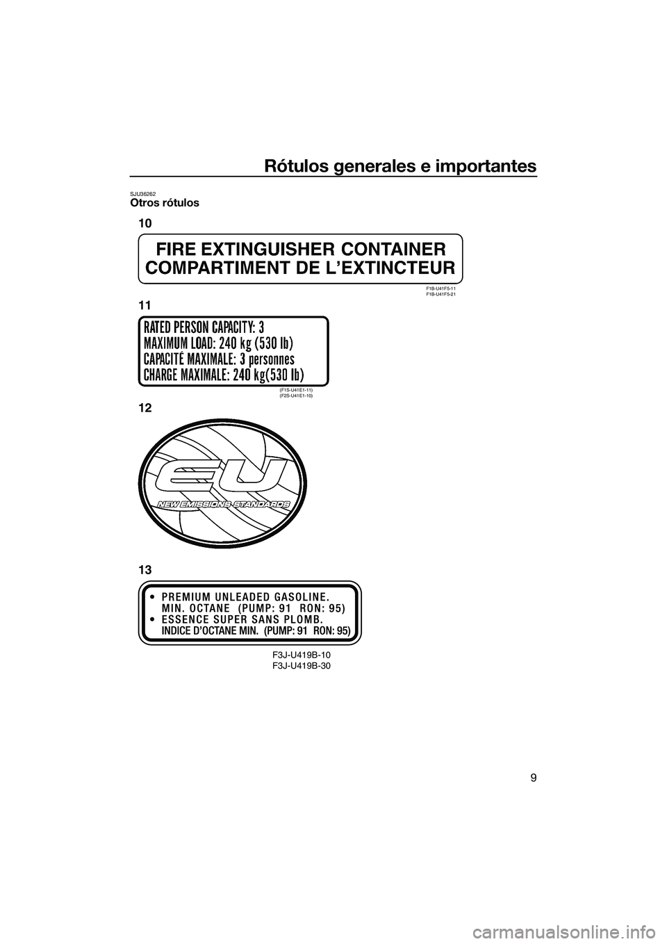 YAMAHA FX SVHO 2015 Manuale de Empleo (in Spanish) Rótulos generales e importantes
9
SJU36262Otros rótulos
F3J-U419B-10
F3J-U419B-30
F1B-U41F5-11
F1B-U41F5-21
(F1S-U41E1-11)
(F2S-U41E1-10)
10
11
12
13
UF3J71S0.book Page 9 Thursday, June 26, 201 YAMAHA FX SVHO 2015 Manuale de Empleo (in Spanish) Rótulos generales e importantes
9
SJU36262Otros rótulos
F3J-U419B-10
F3J-U419B-30
F1B-U41F5-11
F1B-U41F5-21
(F1S-U41E1-11)
(F2S-U41E1-10)
10
11
12
13
UF3J71S0.book Page 9 Thursday, June 26, 201
