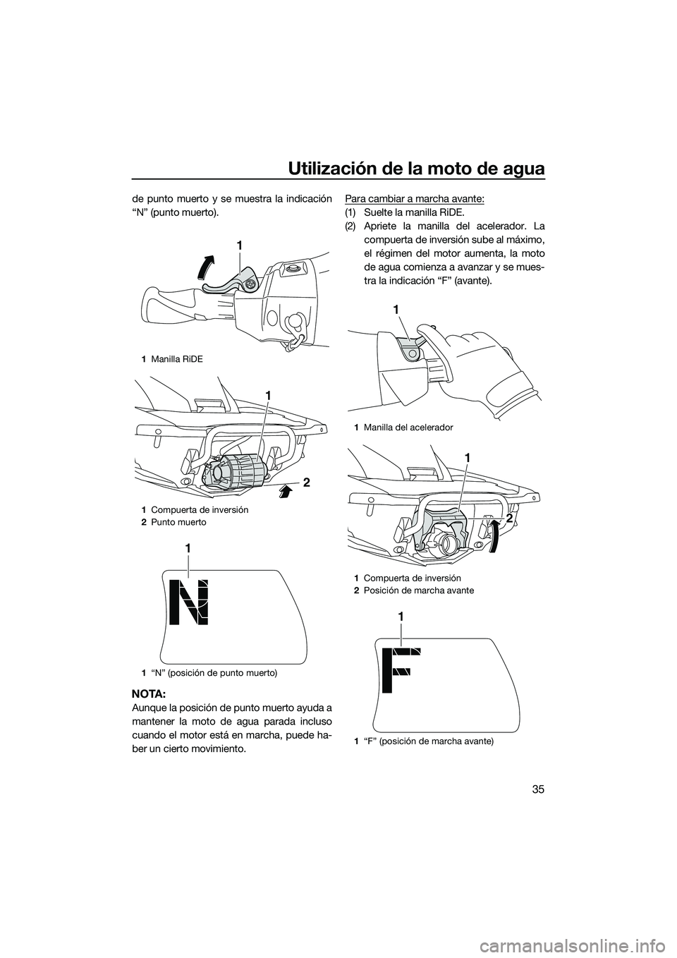 YAMAHA FX SVHO 2015 Manuale de Empleo (in Spanish) Utilización de la moto de agua
35
de punto muerto y se muestra la indicación
“N” (punto muerto).
NOTA:
Aunque la posición de punto muerto ayuda a
mantener la moto de agua parada incluso
cuando YAMAHA FX SVHO 2015 Manuale de Empleo (in Spanish) Utilización de la moto de agua
35
de punto muerto y se muestra la indicación
“N” (punto muerto).
NOTA:
Aunque la posición de punto muerto ayuda a
mantener la moto de agua parada incluso
cuando