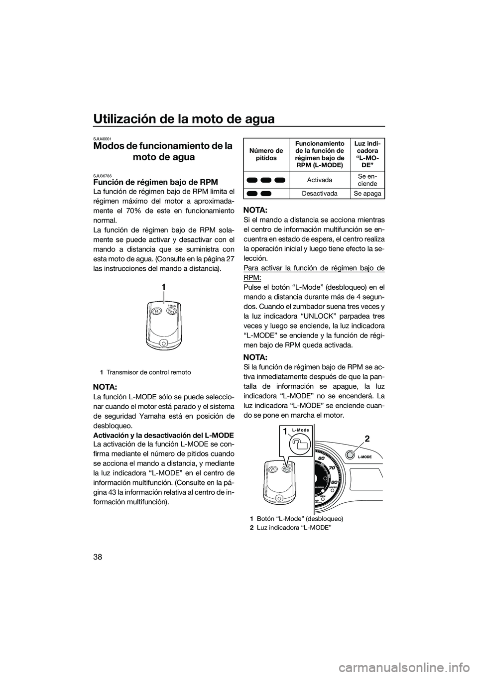YAMAHA FX SVHO 2015 Manuale de Empleo (in Spanish) Utilización de la moto de agua
38
SJU40001
Modos de funcionamiento de la moto de agua
SJU36786Función de régimen bajo de RPM
La función de régimen bajo de RPM limita el
régimen máximo del motor YAMAHA FX SVHO 2015 Manuale de Empleo (in Spanish) Utilización de la moto de agua
38
SJU40001
Modos de funcionamiento de la moto de agua
SJU36786Función de régimen bajo de RPM
La función de régimen bajo de RPM limita el
régimen máximo del motor
