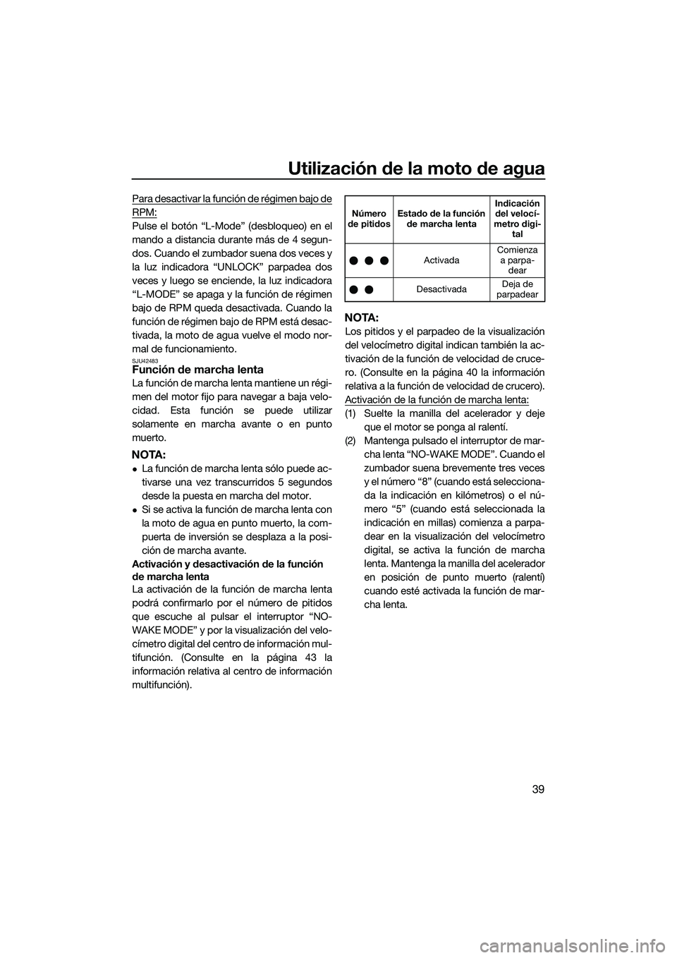 YAMAHA FX SVHO 2015 Manuale de Empleo (in Spanish) Utilización de la moto de agua
39
Para desactivar la función de régimen bajo de
RPM:
Pulse el botón “L-Mode” (desbloqueo) en el
mando a distancia durante más de 4 segun-
dos. Cuando el zumbad YAMAHA FX SVHO 2015 Manuale de Empleo (in Spanish) Utilización de la moto de agua
39
Para desactivar la función de régimen bajo de
RPM:
Pulse el botón “L-Mode” (desbloqueo) en el
mando a distancia durante más de 4 segun-
dos. Cuando el zumbad