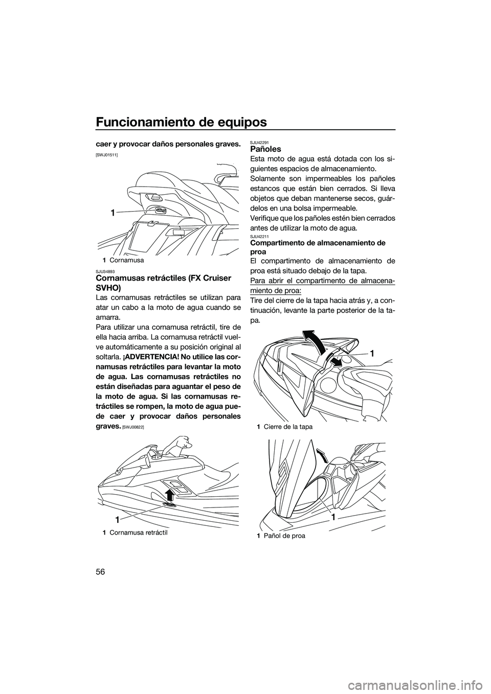 YAMAHA FX SVHO 2015  Manuale de Empleo (in Spanish) Funcionamiento de equipos
56
caer y provocar daños personales graves.
[SWJ01511]
SJU34893
Cornamusas retráctiles (FX Cruiser 
SVHO)
Las cornamusas retráctiles se utilizan para
atar un cabo a la mot