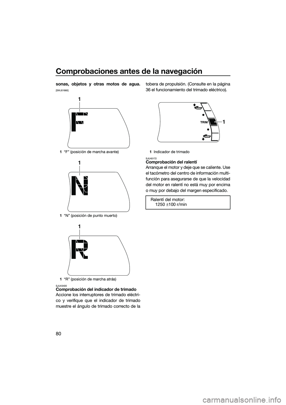 YAMAHA FX SVHO 2015  Manuale de Empleo (in Spanish) Comprobaciones antes de la navegación
80
sonas, objetos y otras motos de agua.
[SWJ01860]
SJU43400
Comprobación del indicador de trimado
Accione los interruptores de trimado eléctri-
co y verifique