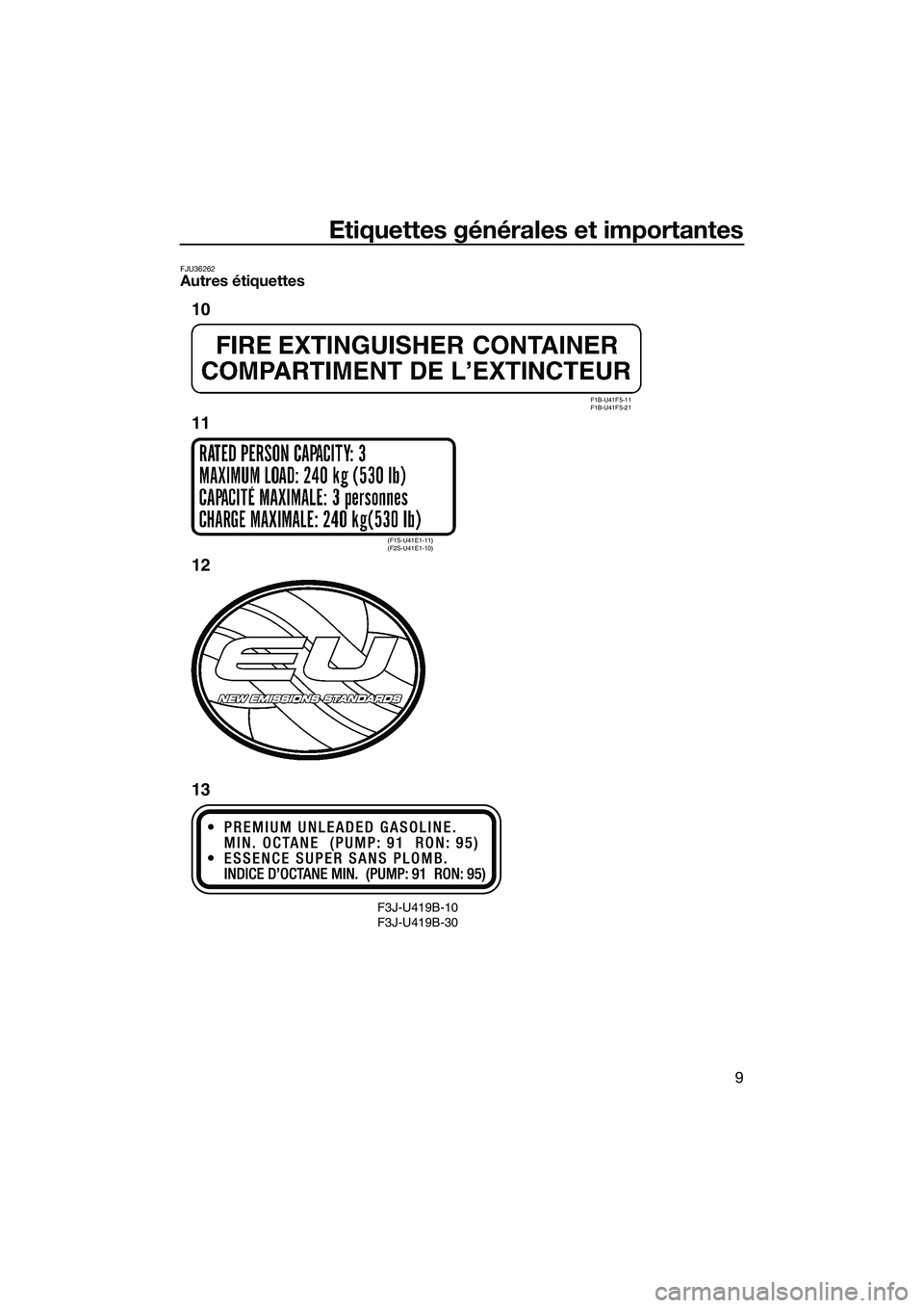 YAMAHA FX SVHO 2015 Notices Demploi (in French) Etiquettes générales et importantes
9
FJU36262Autres étiquettes
F3J-U419B-10
F3J-U419B-30
F1B-U41F5-11
F1B-U41F5-21
(F1S-U41E1-11)
(F2S-U41E1-10)
10
11
12
13
UF3J71F0.book Page 9 Thursday, Jun YAMAHA FX SVHO 2015 Notices Demploi (in French) Etiquettes générales et importantes
9
FJU36262Autres étiquettes
F3J-U419B-10
F3J-U419B-30
F1B-U41F5-11
F1B-U41F5-21
(F1S-U41E1-11)
(F2S-U41E1-10)
10
11
12
13
UF3J71F0.book Page 9 Thursday, Jun