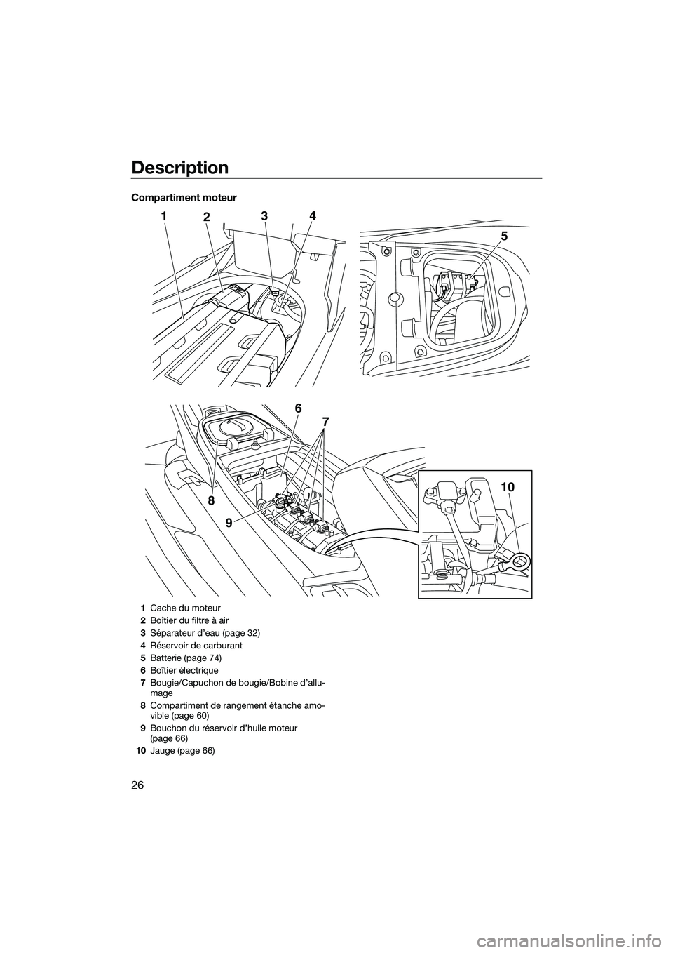 YAMAHA FX SVHO 2015 Notices Demploi (in French) Description
26
Compartiment moteur
124
9
8
5
3
6 7
10
1Cache du moteur
2 Boîtier du filtre à air
3 Séparateur d’eau (page 32)
4 Réservoir de carburant
5 Batterie (page 74)
6 Boîtier électrique YAMAHA FX SVHO 2015 Notices Demploi (in French) Description
26
Compartiment moteur
124
9
8
5
3
6 7
10
1Cache du moteur
2 Boîtier du filtre à air
3 Séparateur d’eau (page 32)
4 Réservoir de carburant
5 Batterie (page 74)
6 Boîtier électrique