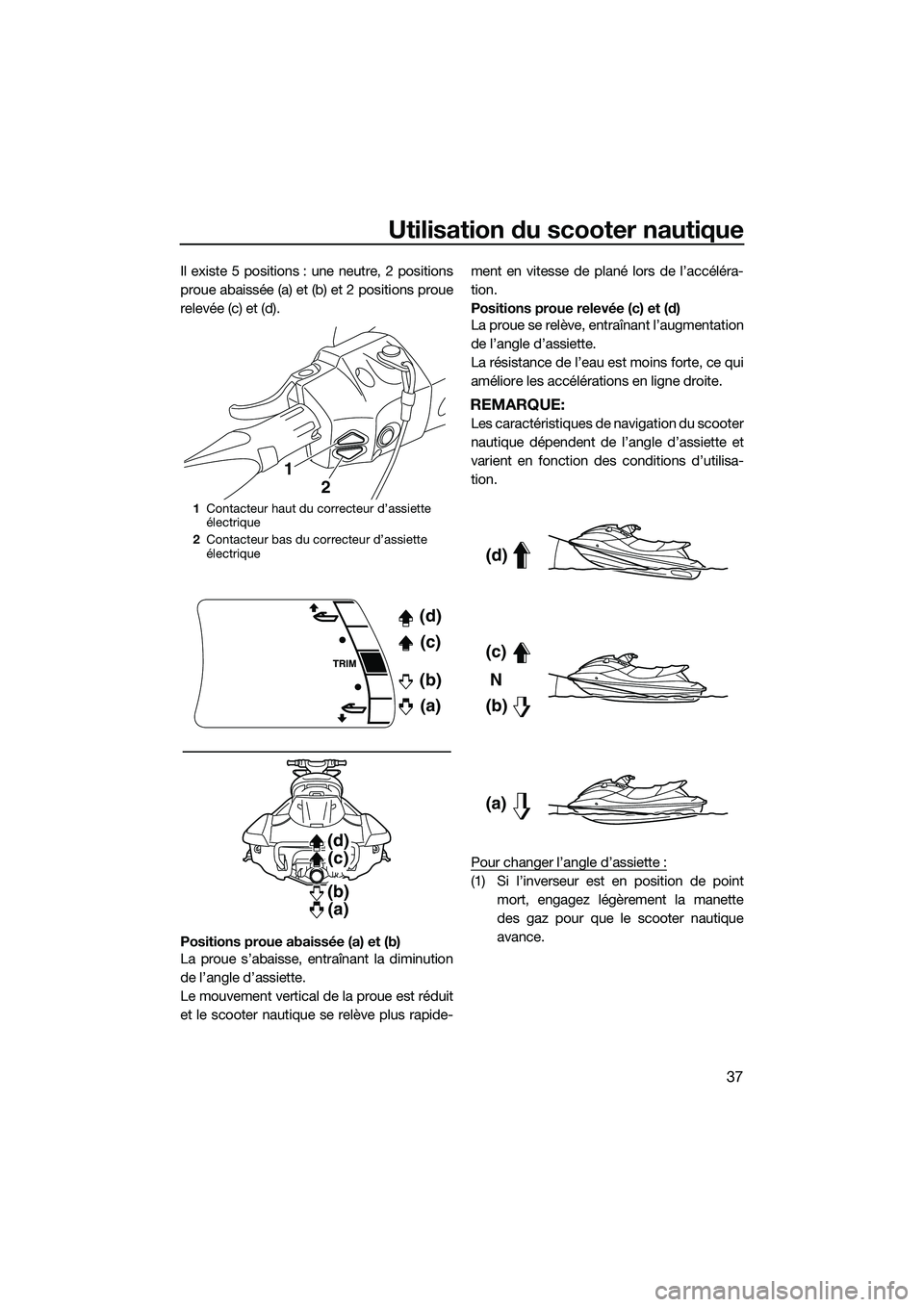 YAMAHA FX SVHO 2015  Notices Demploi (in French) Utilisation du scooter nautique
37
Il existe 5 positions : une neutre, 2 positions
proue abaissée (a) et (b) et 2 positions proue
relevée (c) et (d).
Positions proue abaissée (a) et (b)
La proue s