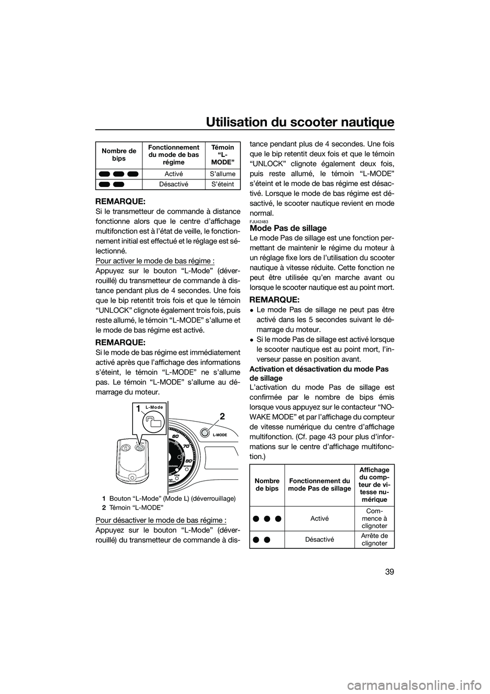 YAMAHA FX SVHO 2015  Notices Demploi (in French) Utilisation du scooter nautique
39
REMARQUE:
Si le transmetteur de commande à distance
fonctionne alors que le centre d’affichage
multifonction est à l’état de veille, le fonction-
nement initi