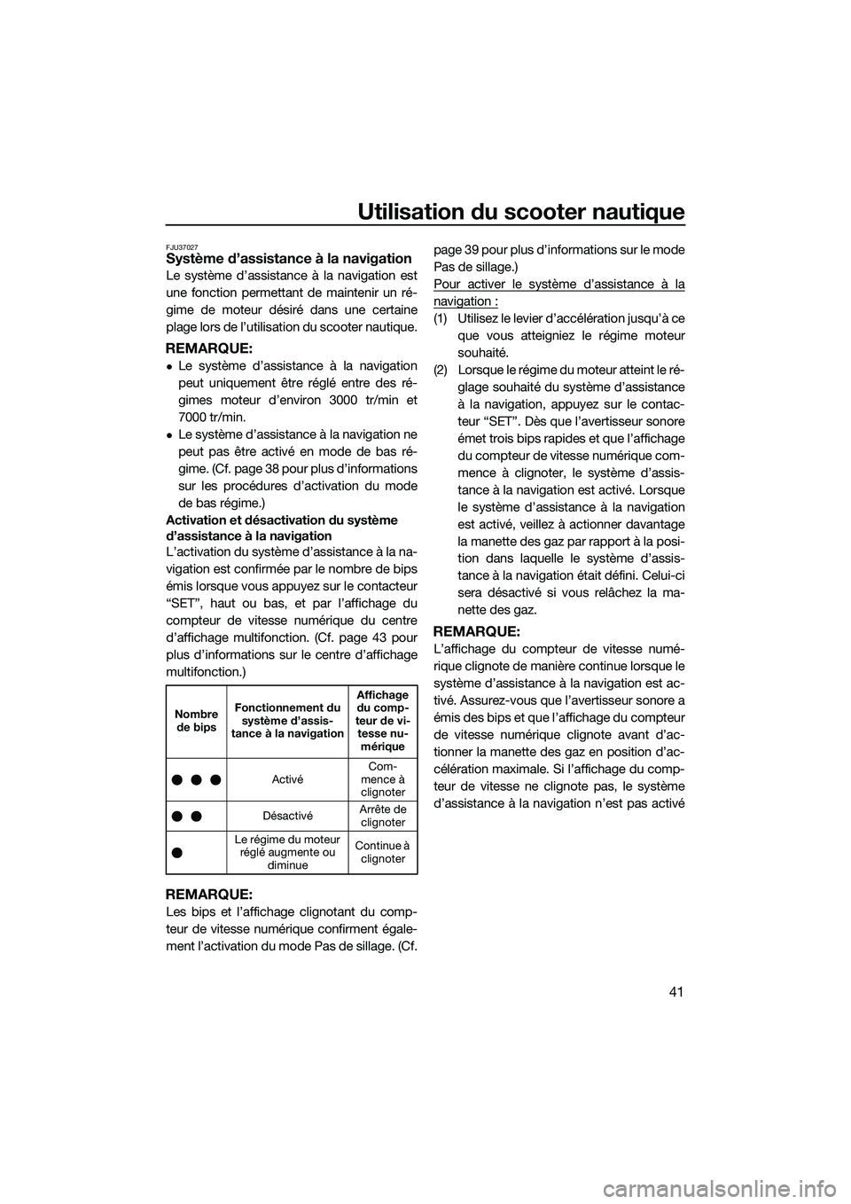 YAMAHA FX SVHO 2015  Notices Demploi (in French) Utilisation du scooter nautique
41
FJU37027Système d’assistance à la navigation
Le système d’assistance à la navigation est
une fonction permettant de maintenir un ré-
gime de moteur désiré