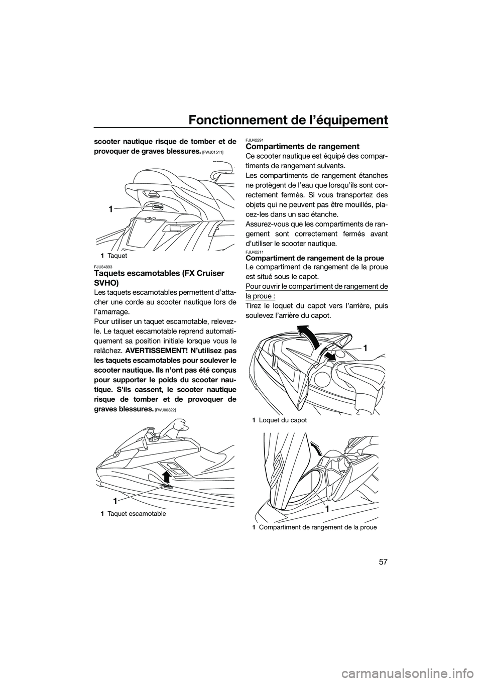 YAMAHA FX SVHO 2015  Notices Demploi (in French) Fonctionnement de l’équipement
57
scooter nautique risque de tomber et de
provoquer de graves blessures.
 [FWJ01511]
FJU34893
Taquets escamotables (FX Cruiser 
SVHO)
Les taquets escamotables permet
