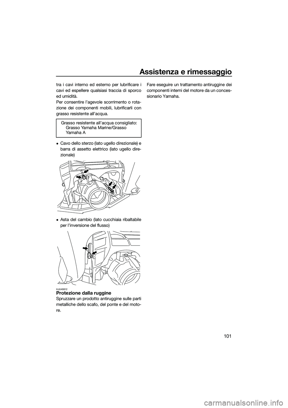 YAMAHA FX SVHO 2015  Manuale duso (in Italian) Assistenza e rimessaggio
101
tra i cavi interno ed esterno per lubrificare i
cavi ed espellere qualsiasi traccia di sporco
ed umidità.
Per consentire l’agevole scorrimento o rota-
zione dei compone