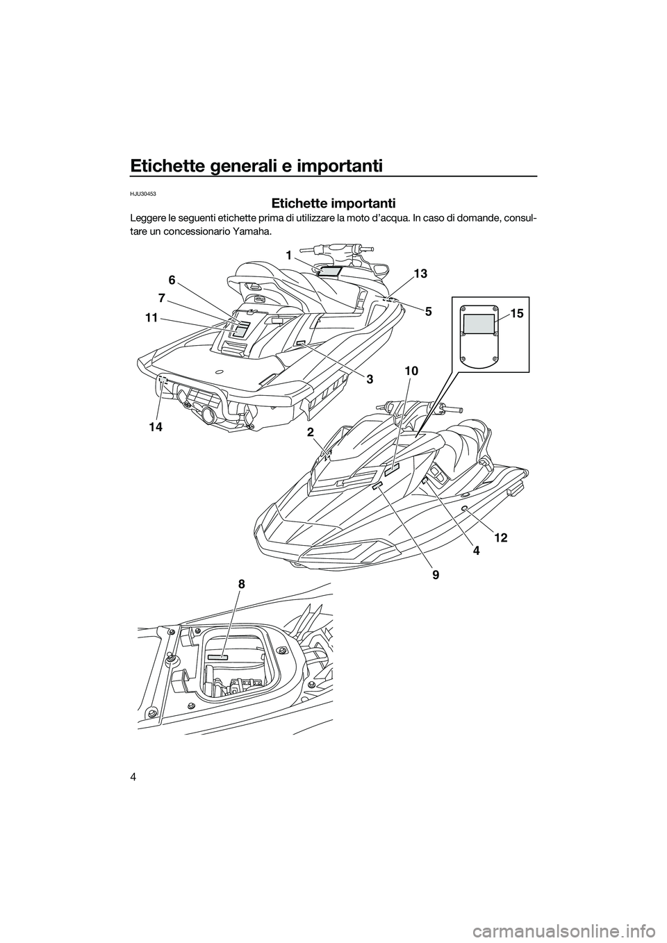 YAMAHA FX SVHO 2015 Manuale duso (in Italian) Etichette generali e importanti
4
HJU30453
Etichette importanti
Leggere le seguenti etichette prima di utilizzare la moto d’acqua. In caso di domande, consul-
tare un concessionario Yamaha.
14
1
11
YAMAHA FX SVHO 2015 Manuale duso (in Italian) Etichette generali e importanti
4
HJU30453
Etichette importanti
Leggere le seguenti etichette prima di utilizzare la moto d’acqua. In caso di domande, consul-
tare un concessionario Yamaha.
14
1
11