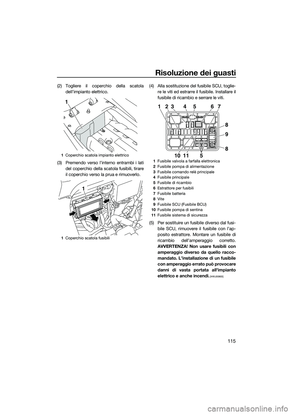 YAMAHA FX SVHO 2015  Manuale duso (in Italian) Risoluzione dei guasti
115
(2) Togliere il coperchio della scatoladell’impianto elettrico.
(3) Premendo verso l’interno entrambi i lati del coperchio della scatola fusibili, tirare
il coperchio ve