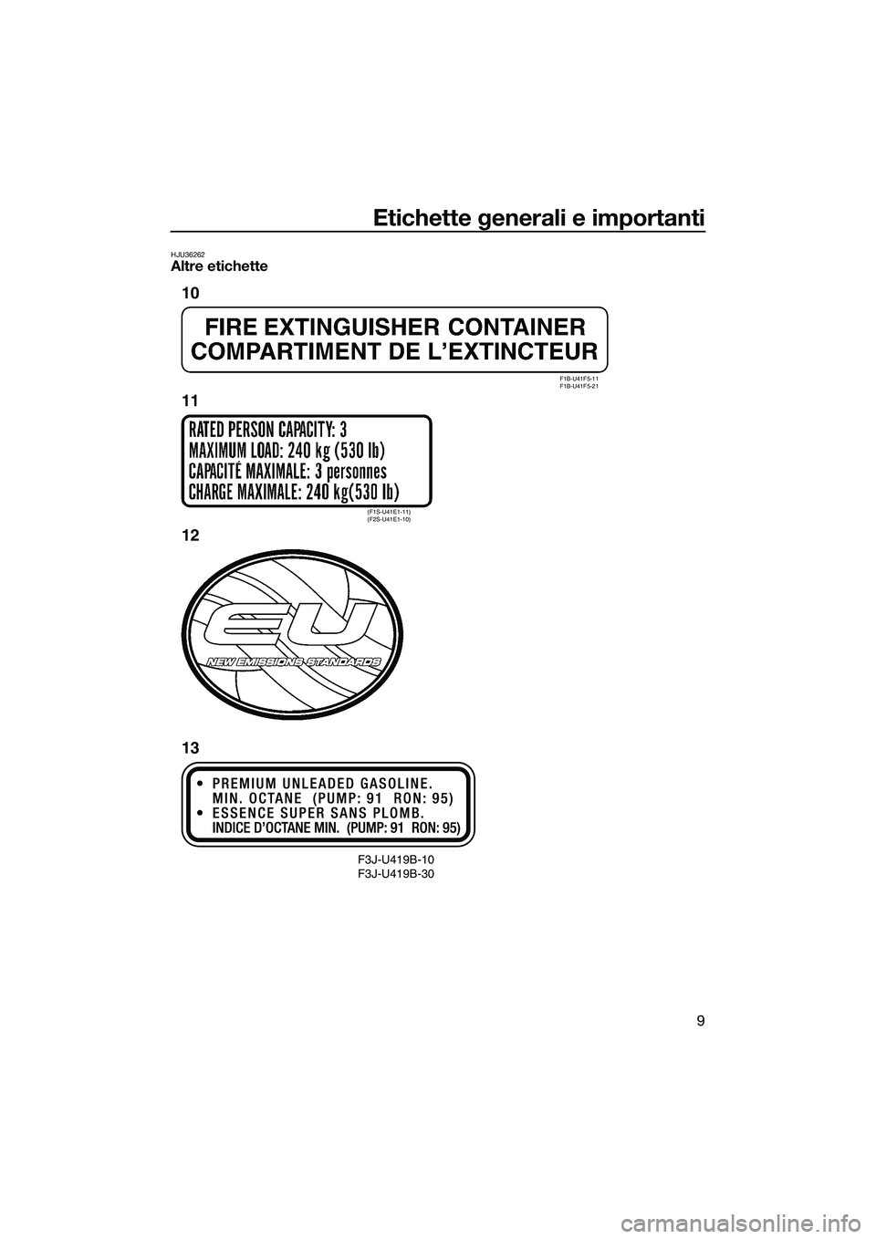 YAMAHA FX SVHO 2015 Manuale duso (in Italian) Etichette generali e importanti
9
HJU36262Altre etichette
F3J-U419B-10
F3J-U419B-30
F1B-U41F5-11
F1B-U41F5-21
(F1S-U41E1-11)
(F2S-U41E1-10)
10
11
12
13
UF3J71H0.book Page 9 Thursday, June 26, 201 YAMAHA FX SVHO 2015 Manuale duso (in Italian) Etichette generali e importanti
9
HJU36262Altre etichette
F3J-U419B-10
F3J-U419B-30
F1B-U41F5-11
F1B-U41F5-21
(F1S-U41E1-11)
(F2S-U41E1-10)
10
11
12
13
UF3J71H0.book Page 9 Thursday, June 26, 201