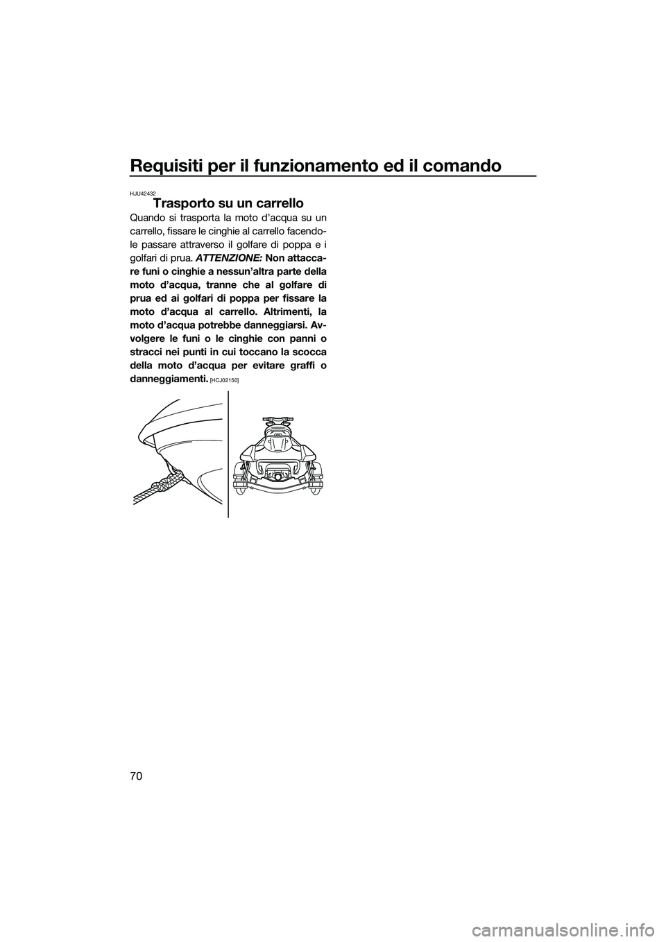 YAMAHA FX SVHO 2015 Manuale duso (in Italian) Requisiti per il funzionamento ed il comando
70
HJU42432
Trasporto su un carrello
Quando si trasporta la moto d’acqua su un
carrello, fissare le cinghie al carrello facendo-
le passare attraverso il YAMAHA FX SVHO 2015 Manuale duso (in Italian) Requisiti per il funzionamento ed il comando
70
HJU42432
Trasporto su un carrello
Quando si trasporta la moto d’acqua su un
carrello, fissare le cinghie al carrello facendo-
le passare attraverso il