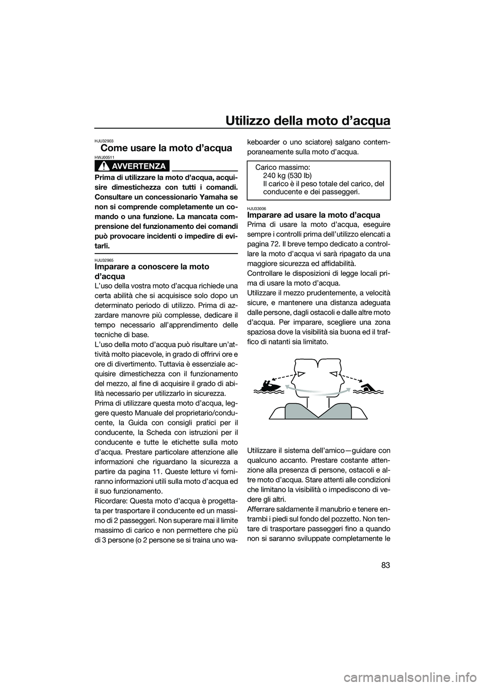 YAMAHA FX SVHO 2015 Manuale duso (in Italian) Utilizzo della moto d’acqua
83
HJU32903
Come usare la moto d’acqua
AVVERTENZA
HWJ00511
Prima di utilizzare la moto d’acqua, acqui-
sire dimestichezza con tutti i comandi.
Consultare un concessio YAMAHA FX SVHO 2015 Manuale duso (in Italian) Utilizzo della moto d’acqua
83
HJU32903
Come usare la moto d’acqua
AVVERTENZA
HWJ00511
Prima di utilizzare la moto d’acqua, acqui-
sire dimestichezza con tutti i comandi.
Consultare un concessio
