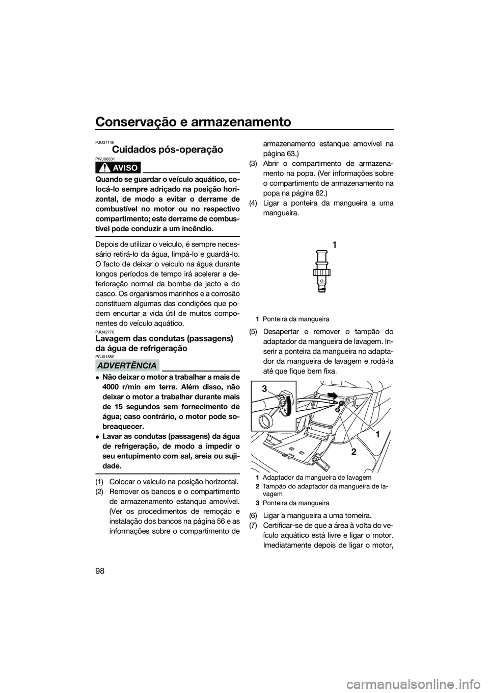 YAMAHA FX SVHO 2015  Manual de utilização (in Portuguese) Conservação e armazenamento
98
PJU37146
Cuidados pós-operação
AVISO
PWJ00331
Quando se guardar o veículo aquático, co-
locá-lo sempre adriçado na posição hori-
zontal, de modo a evitar o de