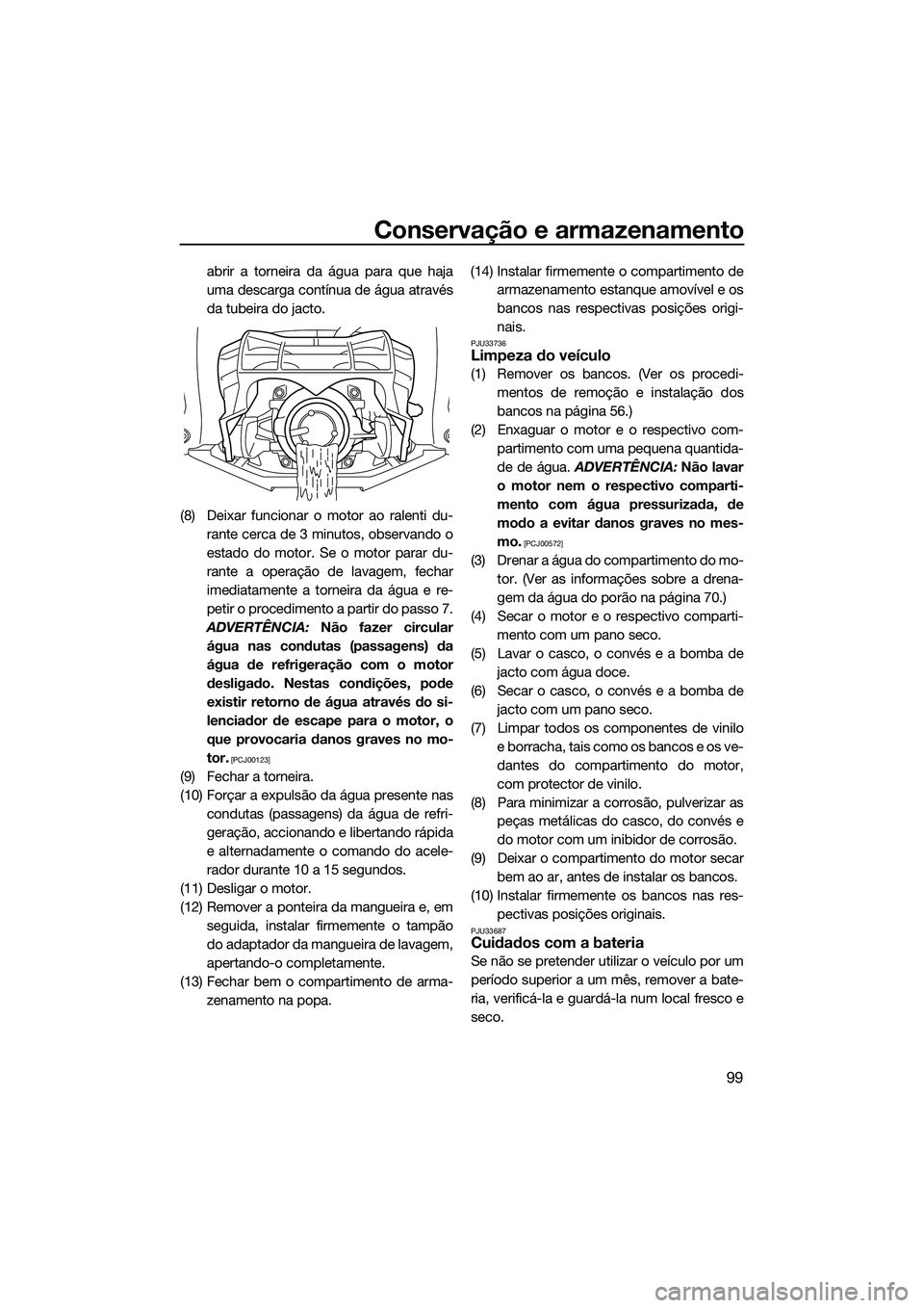 YAMAHA FX SVHO 2015  Manual de utilização (in Portuguese) Conservação e armazenamento
99
abrir a torneira da água para que haja
uma descarga contínua de água através
da tubeira do jacto.
(8) Deixar funcionar o motor ao ralenti du- rante cerca de 3 minu