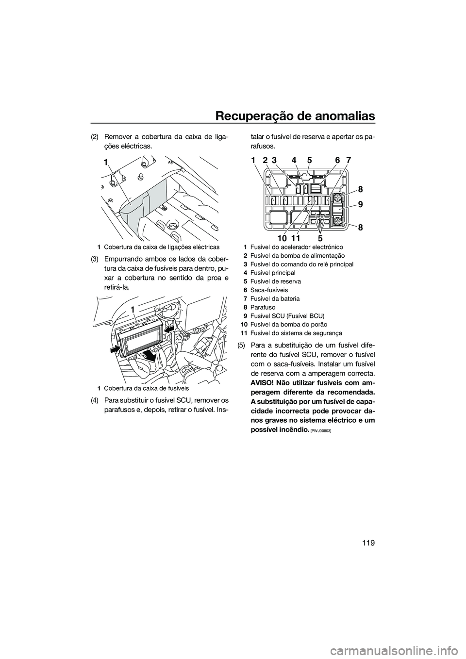 YAMAHA FX SVHO 2015 Manual de utilização (in Portuguese) Recuperação de anomalias
119
(2) Remover a cobertura da caixa de liga-ções eléctricas.
(3) Empurrando ambos os lados da cober- tura da caixa de fusíveis para dentro, pu-
xar a cobertura no senti YAMAHA FX SVHO 2015 Manual de utilização (in Portuguese) Recuperação de anomalias
119
(2) Remover a cobertura da caixa de liga-ções eléctricas.
(3) Empurrando ambos os lados da cober- tura da caixa de fusíveis para dentro, pu-
xar a cobertura no senti