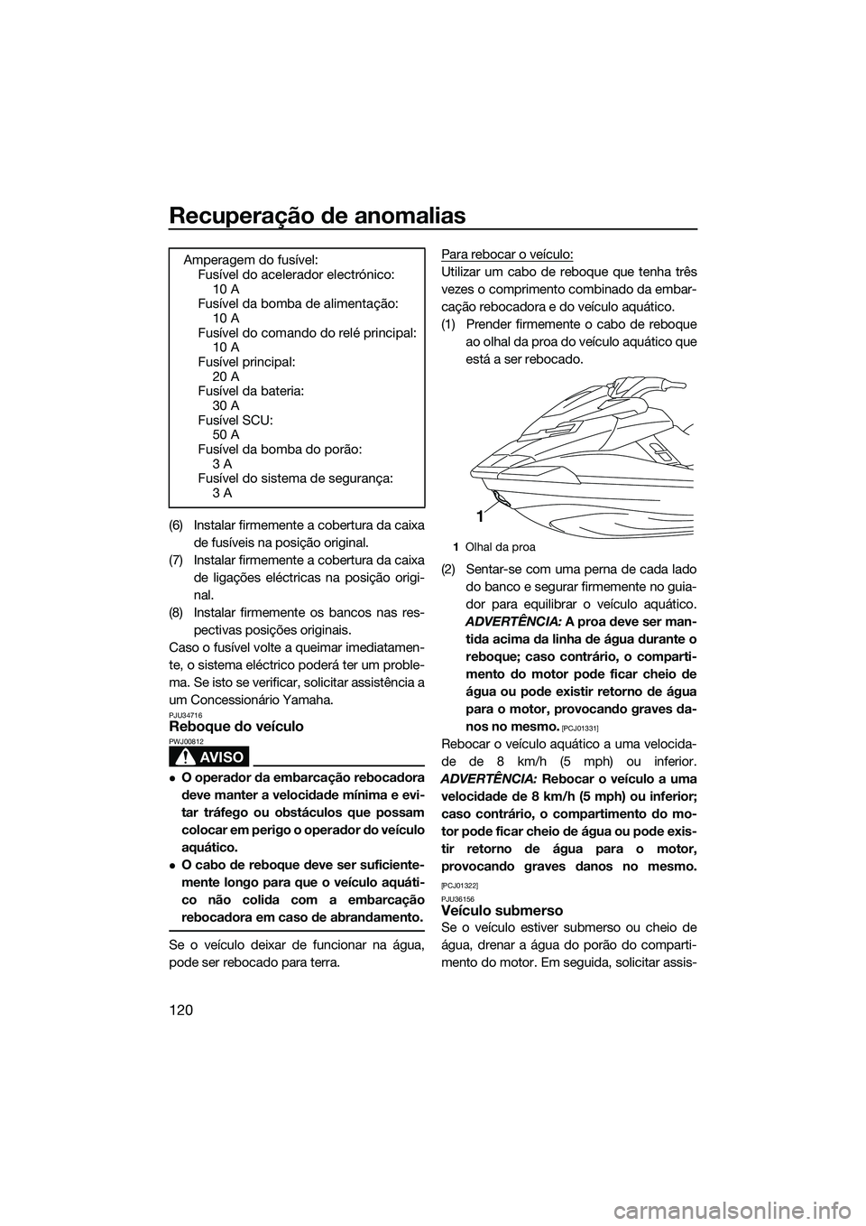YAMAHA FX SVHO 2015 Manual de utilização (in Portuguese) Recuperação de anomalias
120
(6) Instalar firmemente a cobertura da caixade fusíveis na posição original.
(7) Instalar firmemente a cobertura da caixa de ligações eléctricas na posição origi YAMAHA FX SVHO 2015 Manual de utilização (in Portuguese) Recuperação de anomalias
120
(6) Instalar firmemente a cobertura da caixade fusíveis na posição original.
(7) Instalar firmemente a cobertura da caixa de ligações eléctricas na posição origi