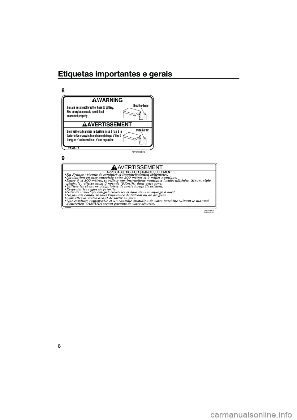 YAMAHA FX SVHO 2015  Manual de utilização (in Portuguese) Etiquetas importantes e gerais
8
F0V-U41DB-12
GP8-U416H-01 
GJ3-U416H-01
8
9
UF3J71P0.book  Page 8  Thursday, June 26, 2014  10:59 AM 