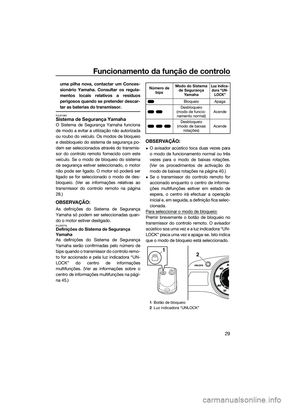 YAMAHA FX SVHO 2015 Manual de utilização (in Portuguese) Funcionamento da função de controlo
29
uma pilha nova, contactar um Conces-
sionário Yamaha. Consultar os regula-
mentos locais relativos a resíduos
perigosos quando se pretender descar-
tar as ba YAMAHA FX SVHO 2015 Manual de utilização (in Portuguese) Funcionamento da função de controlo
29
uma pilha nova, contactar um Conces-
sionário Yamaha. Consultar os regula-
mentos locais relativos a resíduos
perigosos quando se pretender descar-
tar as ba