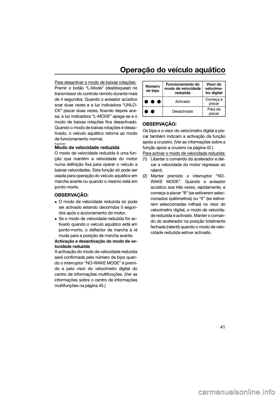 YAMAHA FX SVHO 2015  Manual de utilização (in Portuguese) Operação do veículo aquático
41
Para desactivar o modo de baixas rotações:
Premir o botão “L-Mode” (desbloquear) no
transmissor do controlo remoto durante mais
de 4 segundos. Quando o avisa