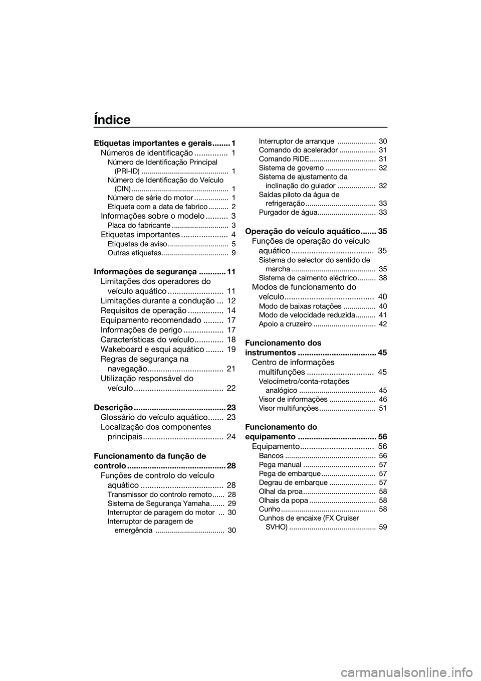 YAMAHA FX SVHO 2015 Manual de utilização (in Portuguese) Índice
Etiquetas importantes e gerais ........ 1Números de identificação ............... 1
Número de Identificação Principal
(PRI-ID) ........................................... 1
Número de YAMAHA FX SVHO 2015 Manual de utilização (in Portuguese) Índice
Etiquetas importantes e gerais ........ 1Números de identificação ............... 1
Número de Identificação Principal
(PRI-ID) ........................................... 1
Número de