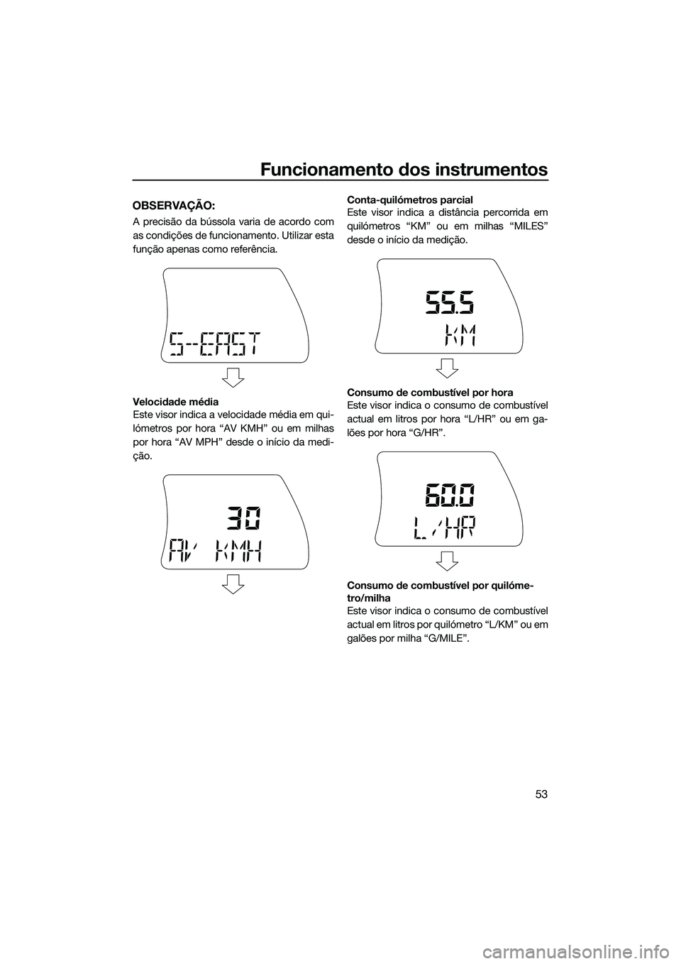 YAMAHA FX SVHO 2015  Manual de utilização (in Portuguese) Funcionamento dos instrumentos
53
OBSERVAÇÃO:
A precisão da bússola varia de acordo com
as condições de funcionamento. Utilizar esta
função apenas como referência.
Velocidade média
Este viso