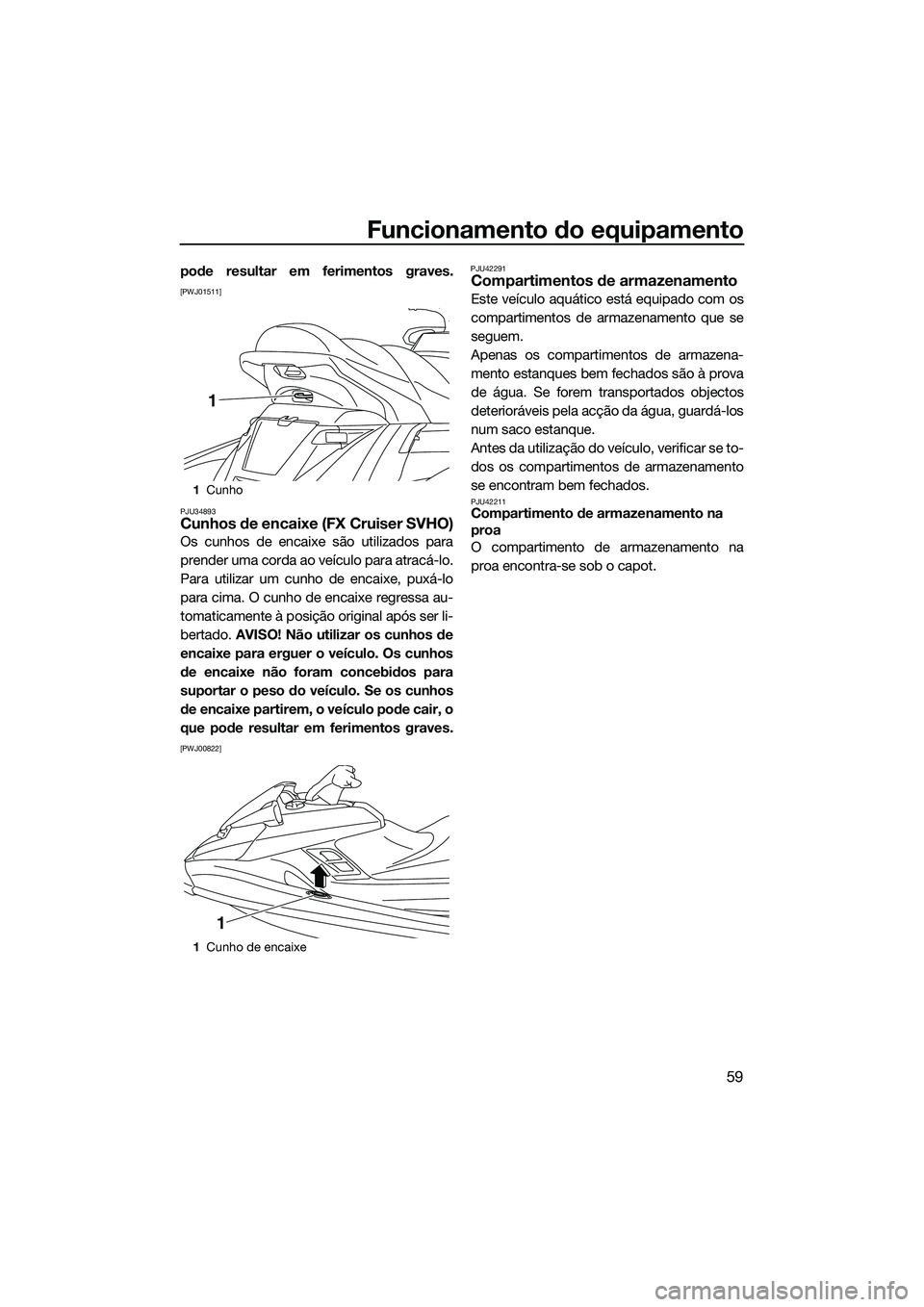 YAMAHA FX SVHO 2015  Manual de utilização (in Portuguese) Funcionamento do equipamento
59
pode resultar em ferimentos graves.
[PWJ01511]
PJU34893
Cunhos de encaixe (FX Cruiser SVHO)
Os cunhos de encaixe são utilizados para
prender uma corda ao veículo para