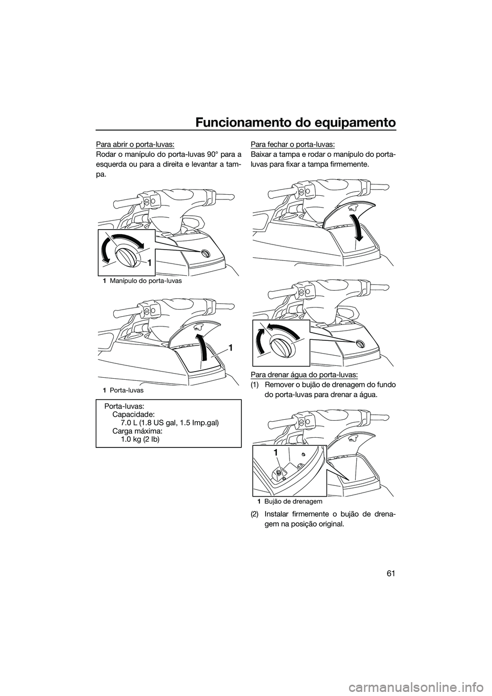 YAMAHA FX SVHO 2015  Manual de utilização (in Portuguese) Funcionamento do equipamento
61
Para abrir o porta-luvas:
Rodar o manípulo do porta-luvas 90° para a
esquerda ou para a direita e levantar a tam-
pa.Para fechar o porta-luvas:Baixar a tampa e rodar 