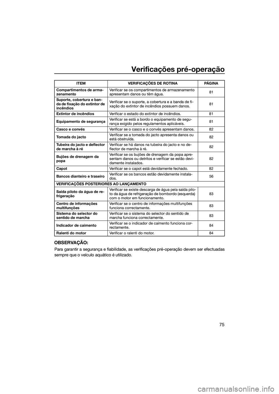 YAMAHA FX SVHO 2015 Manual de utilização (in Portuguese) Verificações pré-operação
75
OBSERVAÇÃO:
Para garantir a segurança e fiabilidade, as verificações pré-operação devem ser efectuadas
sempre que o veículo aquático é utilizado.
Compartim YAMAHA FX SVHO 2015 Manual de utilização (in Portuguese) Verificações pré-operação
75
OBSERVAÇÃO:
Para garantir a segurança e fiabilidade, as verificações pré-operação devem ser efectuadas
sempre que o veículo aquático é utilizado.
Compartim