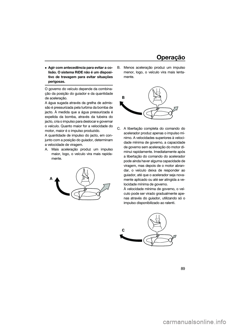 YAMAHA FX SVHO 2015 Manual de utilização (in Portuguese) Operação
89
Agir com antecedência para evitar a co-
lisão. O sistema RiDE não é um disposi-
tivo de travagem para evitar situações
perigosas.
O governo do veículo depende da combina-
ção YAMAHA FX SVHO 2015 Manual de utilização (in Portuguese) Operação
89
Agir com antecedência para evitar a co-
lisão. O sistema RiDE não é um disposi-
tivo de travagem para evitar situações
perigosas.
O governo do veículo depende da combina-
ção