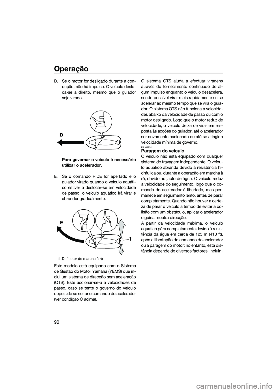 YAMAHA FX SVHO 2015 Manual de utilização (in Portuguese) Operação
90
D. Se o motor for desligado durante a con-dução, não há impulso. O veículo deslo-
ca-se a direito, mesmo que o guiador
seja virado.
Para governar o veículo é necessário
utilizar YAMAHA FX SVHO 2015 Manual de utilização (in Portuguese) Operação
90
D. Se o motor for desligado durante a con-dução, não há impulso. O veículo deslo-
ca-se a direito, mesmo que o guiador
seja virado.
Para governar o veículo é necessário
utilizar