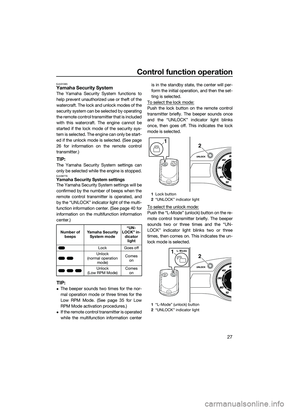 YAMAHA FX SVHO 2014  Owners Manual Control function operation
27
EJU31385Yamaha Security System
The Yamaha Security System functions to
help prevent unauthorized use or theft of the
watercraft. The lock and unlock modes of the
security