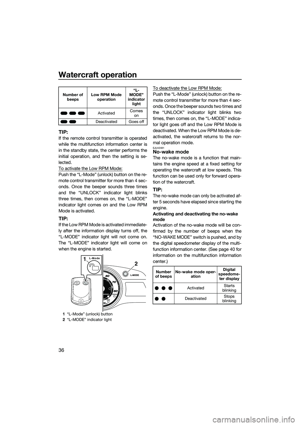 YAMAHA FX SVHO 2014  Owners Manual Watercraft operation
36
TIP:
If the remote control transmitter is operated
while the multifunction information center is
in the standby state, the center performs the
initial operation, and then the s