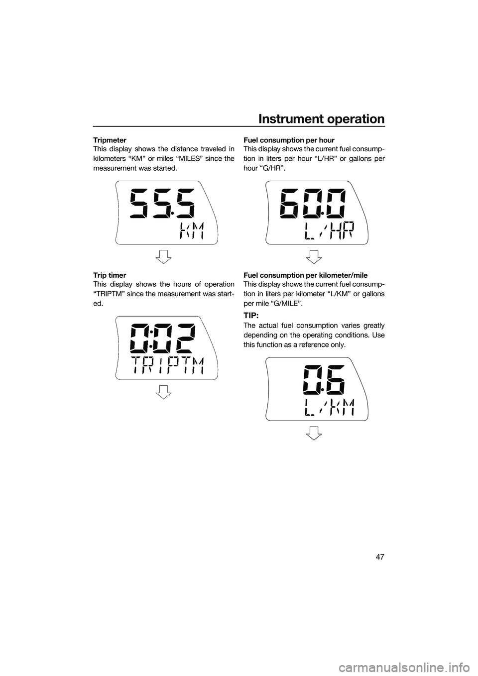 YAMAHA FX SVHO 2014 Workshop Manual Instrument operation
47
Tripmeter
This display shows the distance traveled in
kilometers “KM” or miles “MILES” since the
measurement was started.
Trip timer
This display shows the hours of ope YAMAHA FX SVHO 2014 Workshop Manual Instrument operation
47
Tripmeter
This display shows the distance traveled in
kilometers “KM” or miles “MILES” since the
measurement was started.
Trip timer
This display shows the hours of ope