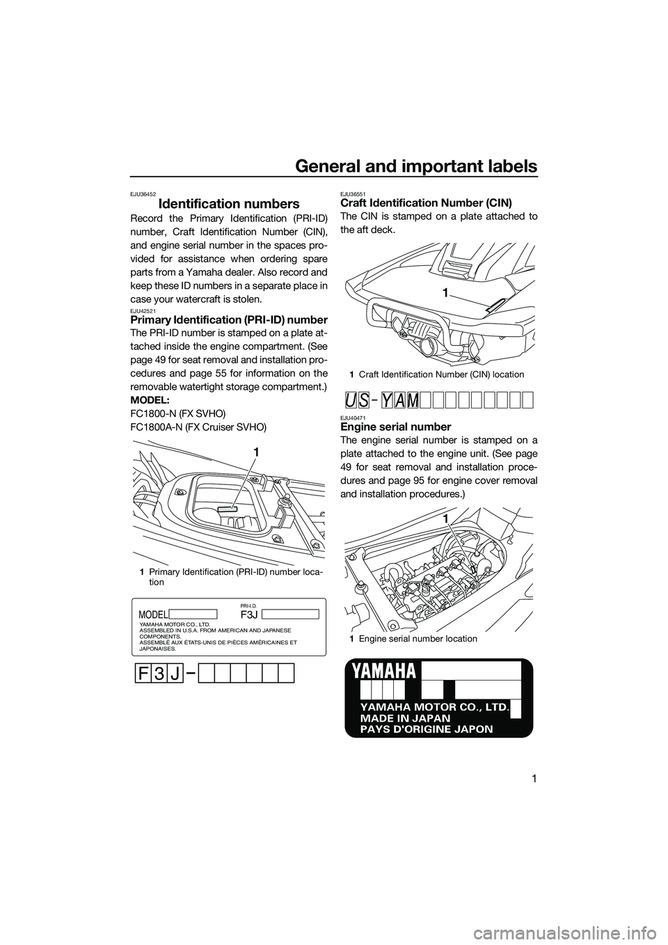 YAMAHA FX SVHO 2014 Owners Manual General and important labels
1
EJU36452
Identification numbers
Record the Primary Identification (PRI-ID)
number, Craft Identification Number (CIN),
and engine serial number in the spaces pro-
vided f YAMAHA FX SVHO 2014 Owners Manual General and important labels
1
EJU36452
Identification numbers
Record the Primary Identification (PRI-ID)
number, Craft Identification Number (CIN),
and engine serial number in the spaces pro-
vided f
