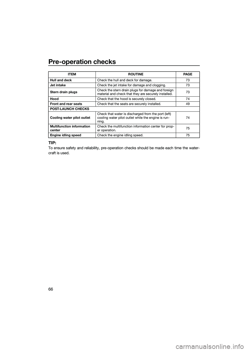 YAMAHA FX SVHO 2014 Manual PDF Pre-operation checks
66
TIP:
To ensure safety and reliability, pre-operation checks should be made each time the water-
craft is used.
Hull and deck Check the hull and deck for damage. 73
Jet intake C YAMAHA FX SVHO 2014 Manual PDF Pre-operation checks
66
TIP:
To ensure safety and reliability, pre-operation checks should be made each time the water-
craft is used.
Hull and deck Check the hull and deck for damage. 73
Jet intake C