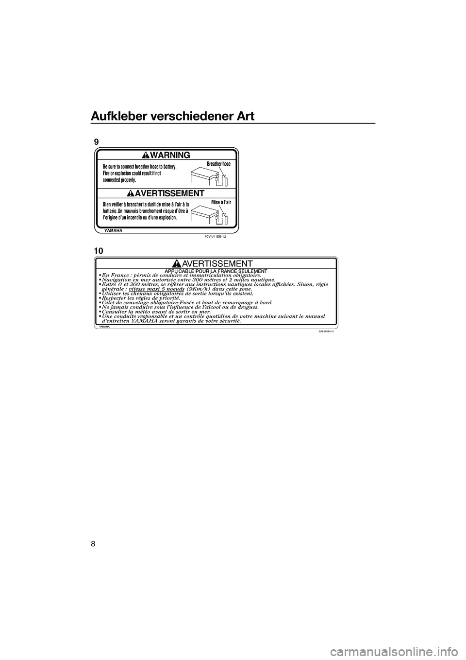 YAMAHA FX SVHO 2014  Betriebsanleitungen (in German) Aufkleber verschiedener Art
8
UF3J70G0.book  Page 8  Thursday, October 10, 2013  11:02 AM 
