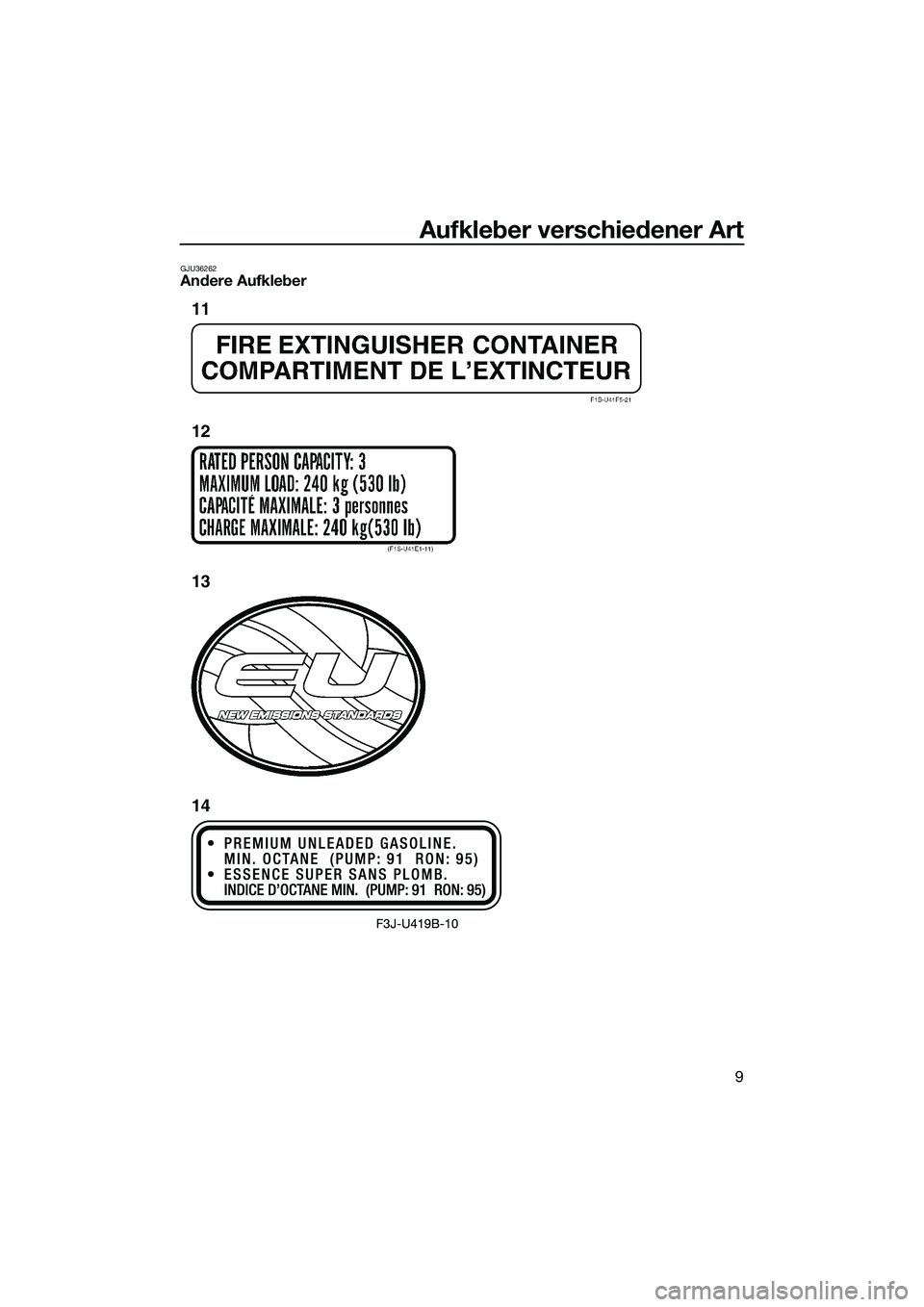 YAMAHA FX SVHO 2014  Betriebsanleitungen (in German) Aufkleber verschiedener Art
9
GJU36262Andere Aufkleber
11
12
13
14
UF3J70G0.book  Page 9  Thursday, October 10, 2013  11:02 AM 