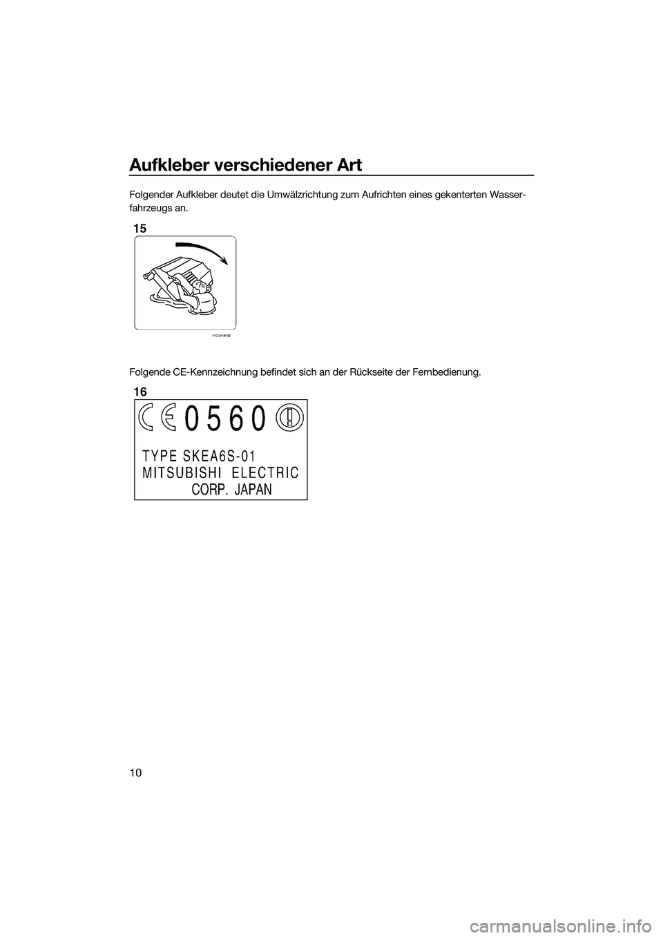 YAMAHA FX SVHO 2014  Betriebsanleitungen (in German) Aufkleber verschiedener Art
10
Folgender Aufkleber deutet die Umwälzrichtung zum Aufrichten eines gekenterten Wasser-
fahrzeugs an.
Folgende CE-Kennzeichnung befindet sich an der Rückseite der Fernb